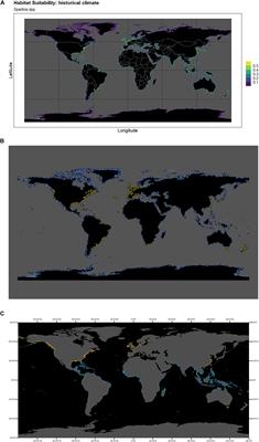 Frontiers | Invasion and Extirpation Potential of Native and Invasive